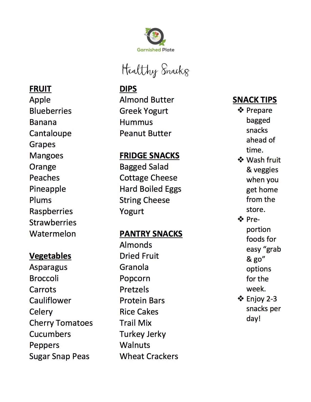 Healthy Snack List